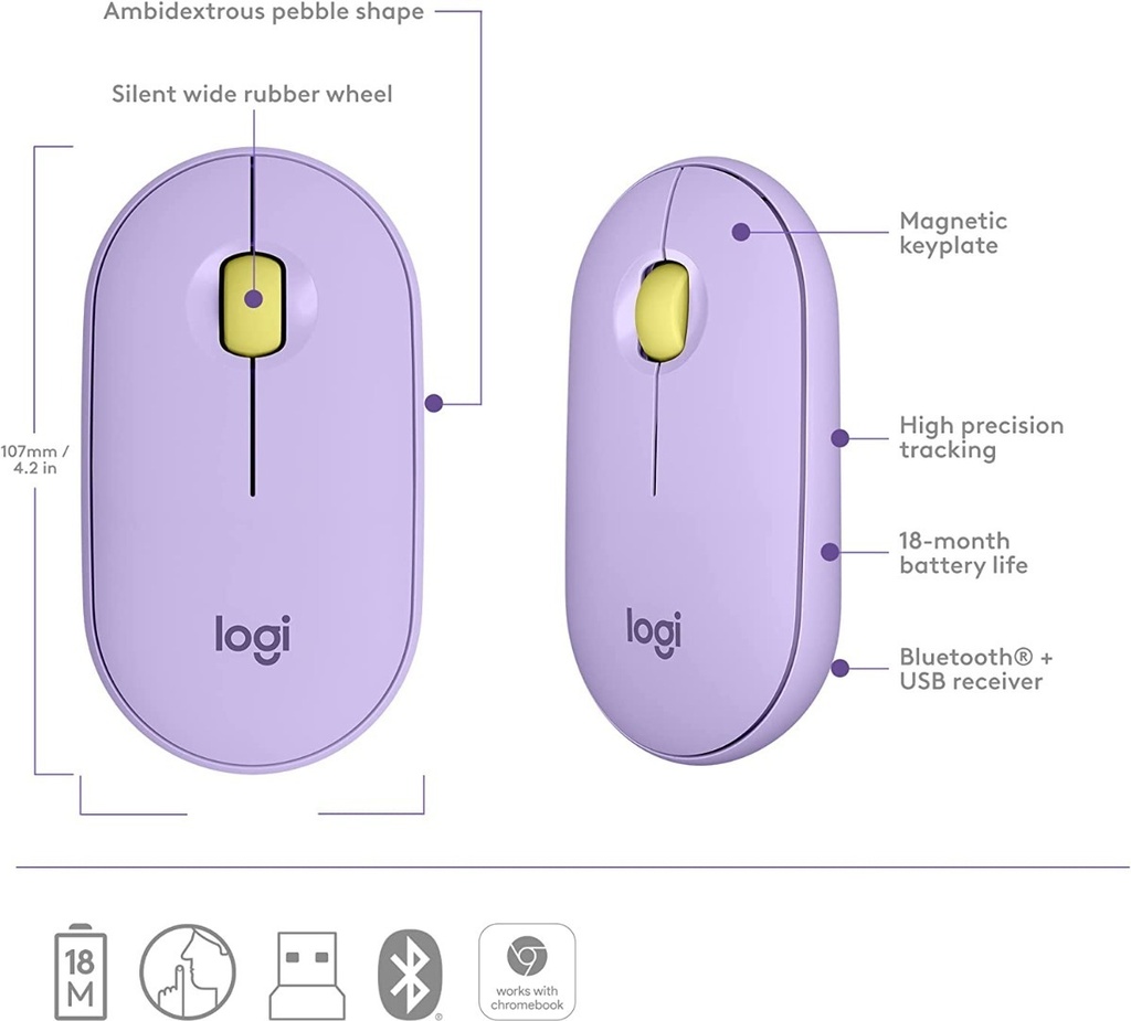 Mouse Inalámbrico Logitech Pebble M350 Limonada De Lavanda